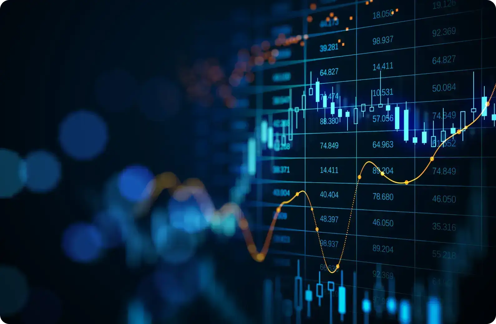 Finance & insurance 